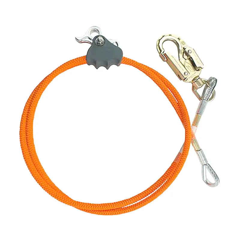16862 WIRE CORE FLIP LINE