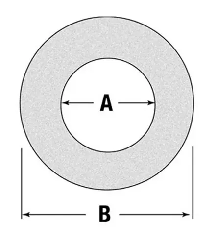 Qty 2